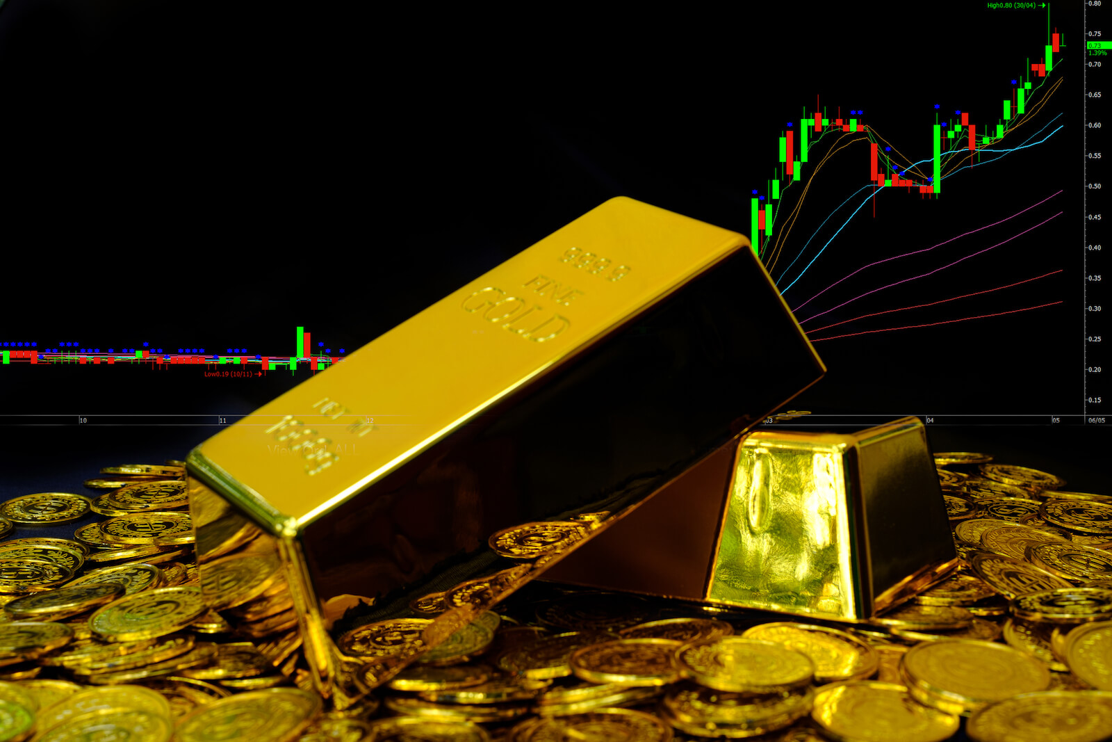 gold-bullion-on-pile-gold-coins-at-trading-chart-b-2022-10-25-10-04-37-utc.jpg